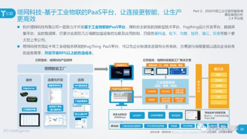 2020工業互聯網報告 服務商案例集與互聯網信息服務的創新實踐